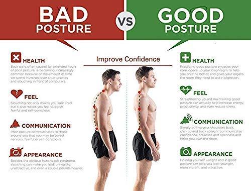 Back Pain Relief Posture Corrector